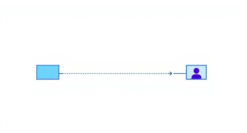 Creating AI workflow escalation rules that route tasks to human review